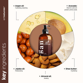 Artnaturals side label showing ingredient list for transparency