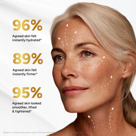 Arvesa used on neck and décolleté to show lifting and firming application area