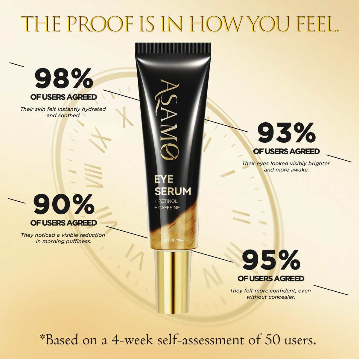 ASAMO lifestyle morning bathroom scene portraying energizing routine benefit