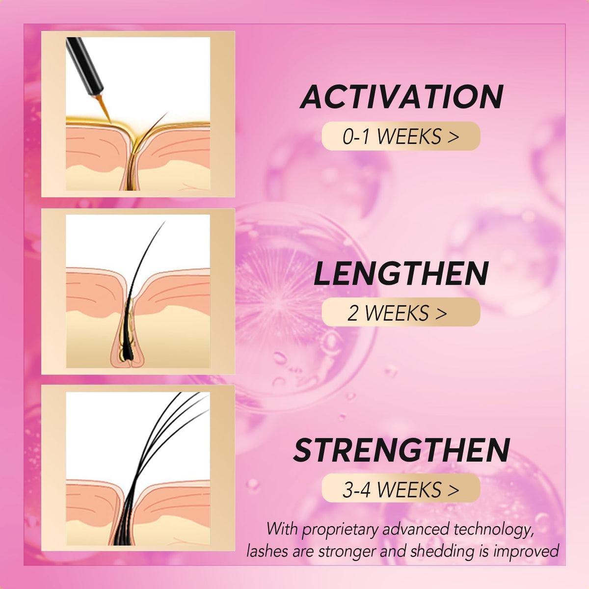 ASAMO upper lash application demonstrating simple nightly eyeliner-style use
