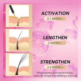 ASAMO upper lash application demonstrating simple nightly eyeliner-style use