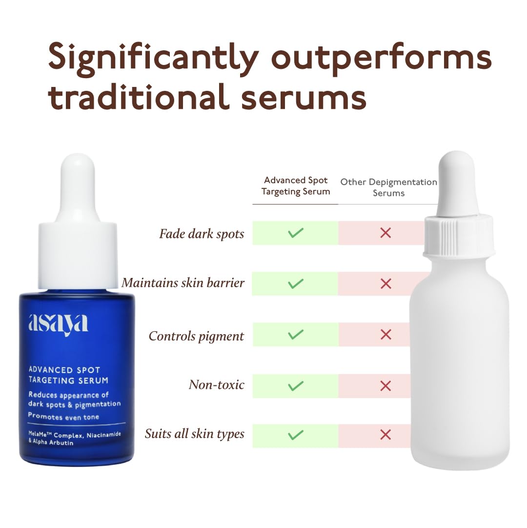 ASAYA bottle in hand demonstrating compact 30 ml travel-friendly size