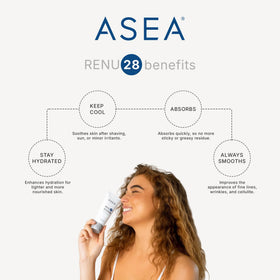 ASEA RENU28 applied to hand demonstrating quick absorption and smoothing benefit
