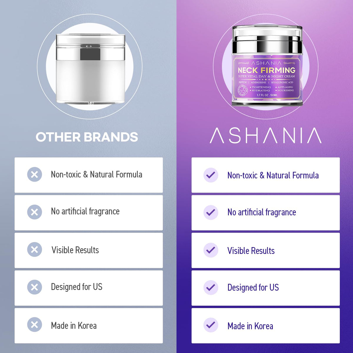 Ashania product label highlighting peptides, adenosine and K-beauty origin