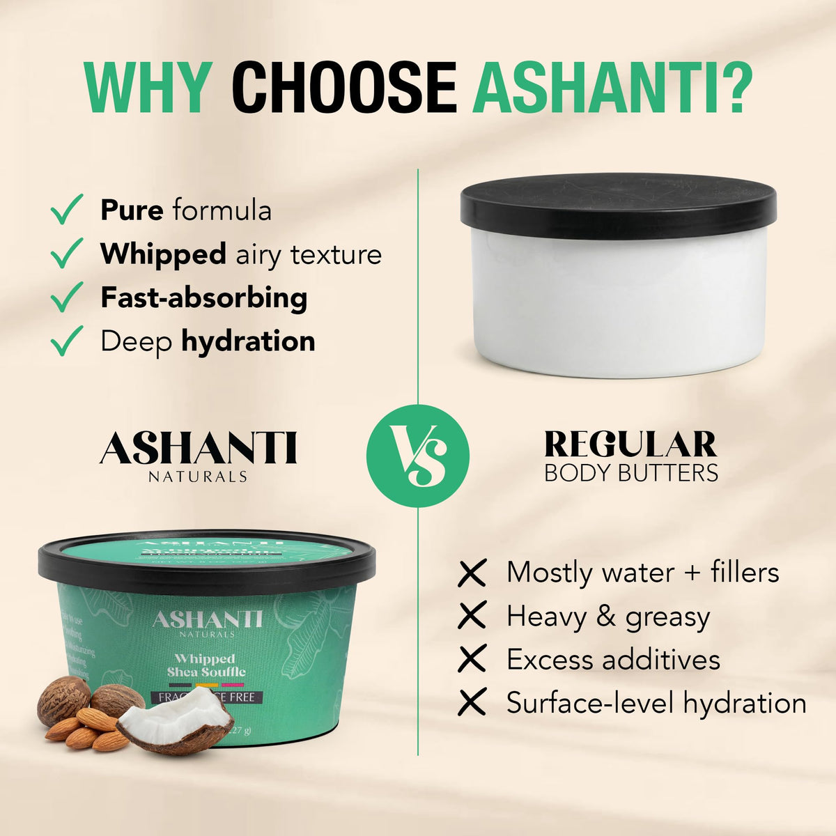 Ashanti Naturals label close-up showing ingredient transparency and origin