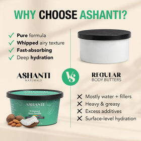 Ashanti Naturals label close-up showing ingredient transparency and origin
