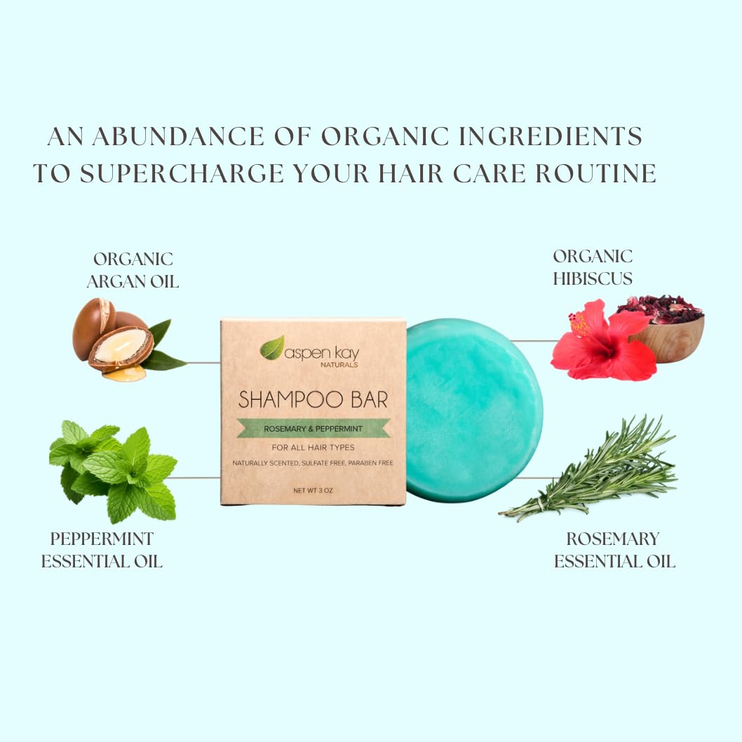 Aspen Kay Naturals organic herbs display highlighting botanical blend