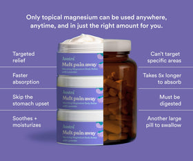 ASUTRA cream applied to calf demonstrating targeted use for leg cramps and muscle tension relief