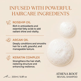 Athena Root creamy shampoo texture dollop showing gentle formulation benefits