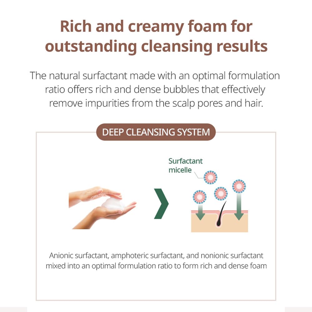 Atomy shampoo staged in bathroom setting to suggest daily routine convenience benefit