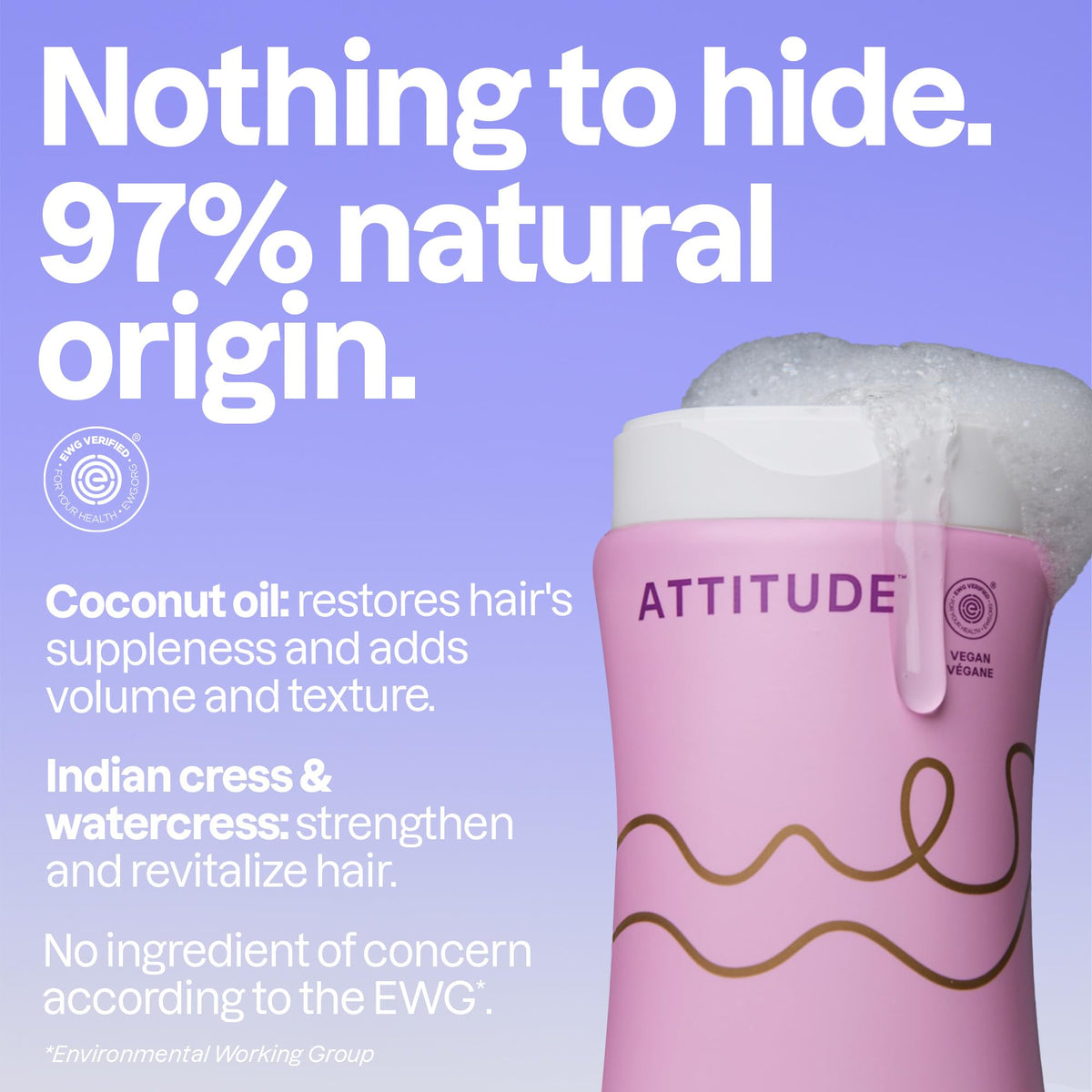 BIO SPECTRA ATTITUDE creamy lather texture showing gentle cleansing benefit
