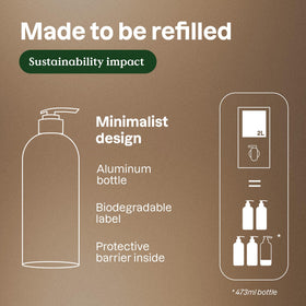 ATTITUDE pouring refill into dispenser for easy eco-friendly refill benefit
