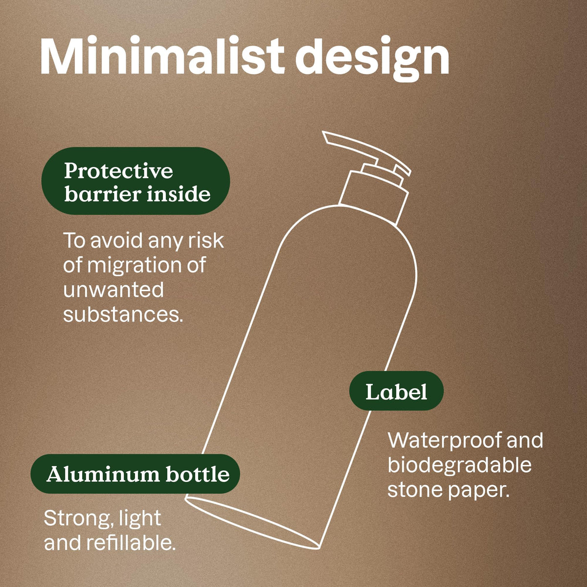ATTITUDE bottle held in hand showing 16 fl oz scale and convenient refill benefit
