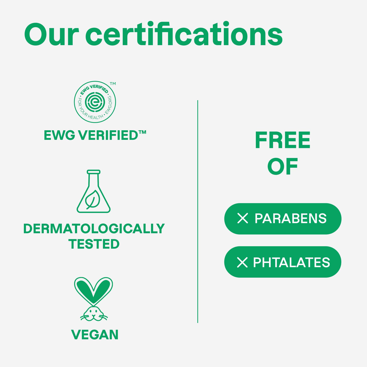 BIO SPECTRA ATTITUDE label close-up highlighting EWG Verified badge and ingredient clarity