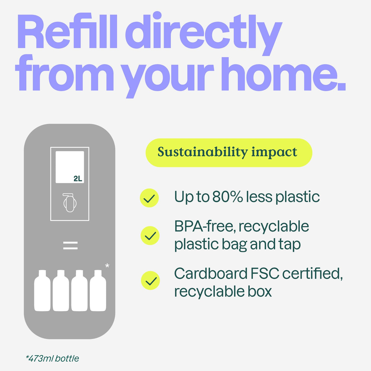ATTITUDE label detail showing ingredient highlights and clean-formula reassurance