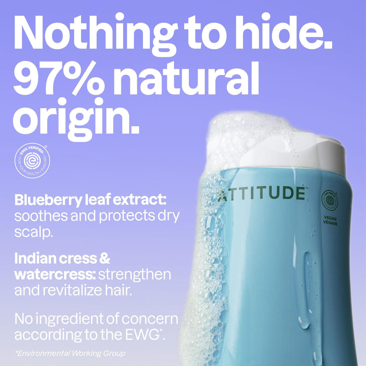 BIO SPECTRA ATTITUDE pump dispensing shampoo texture for gentle cleansing