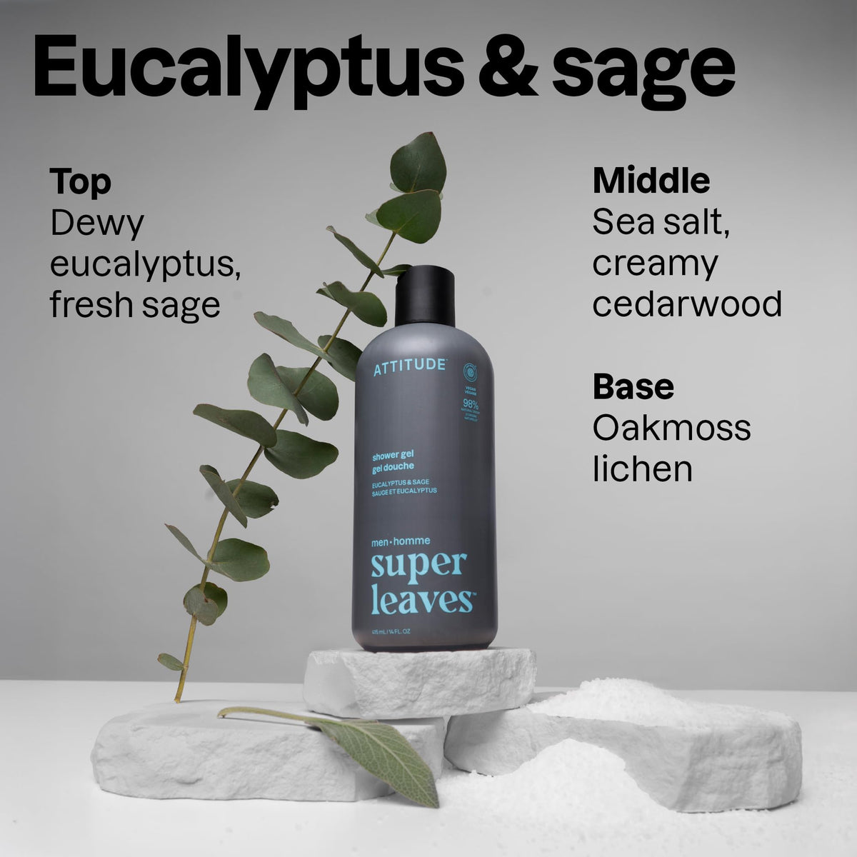 ATTITUDE pump dispensing gel showing texture for gentle cleansing benefits