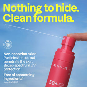ATTITUDE pump application on hand demonstrating easy spreadability and non-greasy finish