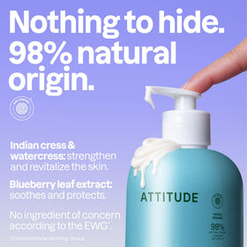 BIO SPECTRA ATTITUDE lotion texture swipe demonstrating lightweight, non-greasy moisturizing feel
