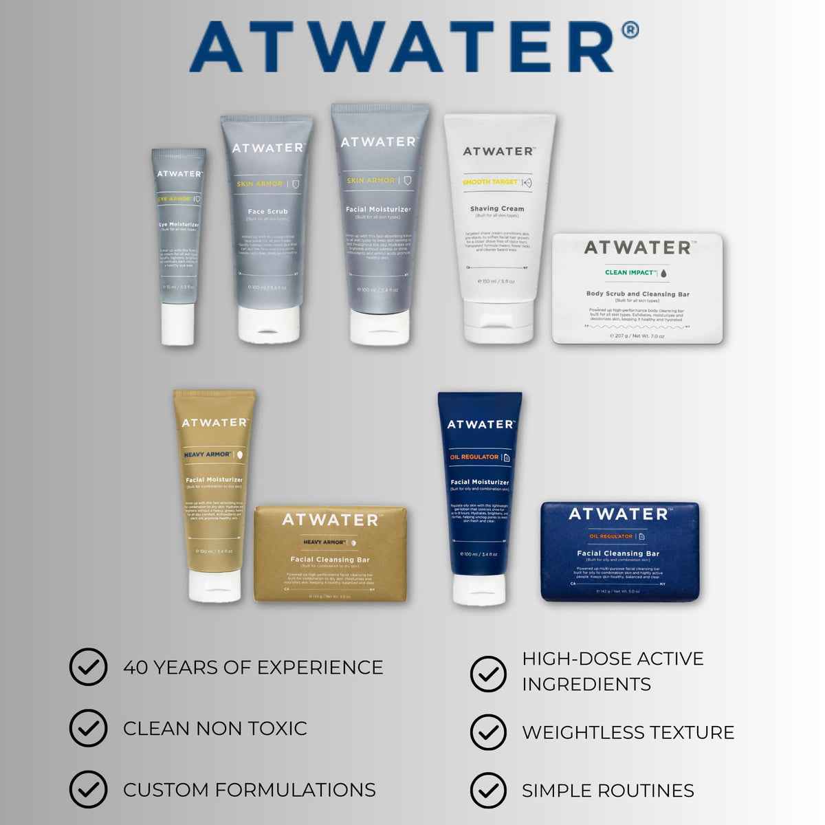 ATWATER eye cream before and after visual showing reduced puffiness and refreshed look