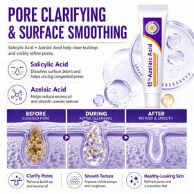 Aufdzceh pump dispensing gel-cream illustrating easy controlled application
