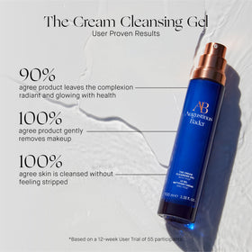 Augustinus Bader cleansing gel texture closeup highlights gentle gel and soothing feel