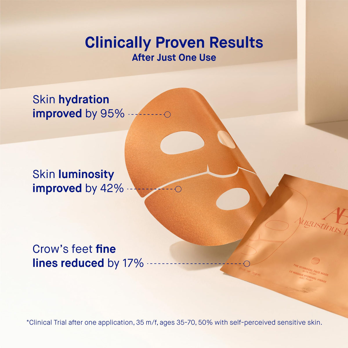 Augustinus Bader hydrogel mask applied on face of model demonstrating smoothing, instant plumping effect