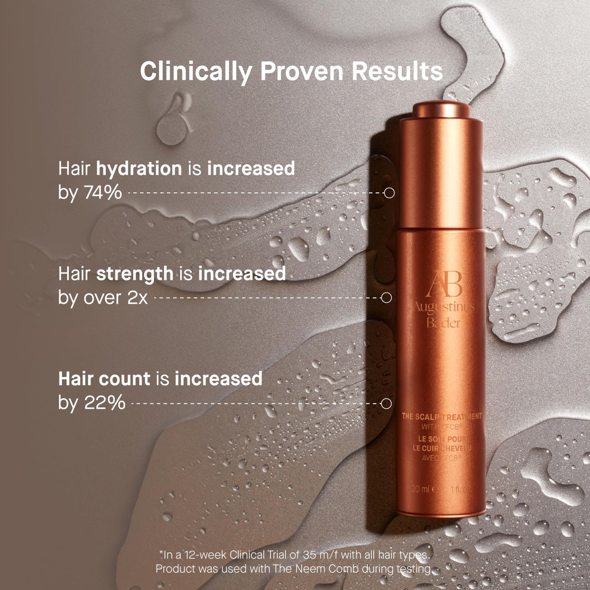 Augustinus Bader scalp massage in use promoting absorption and nourishment