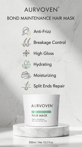 AURVOVEN ingredients focus with argan oil and collagen visuals showing restorative benefits