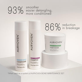 AURVOVEN cream texture close-up highlighting rich consistency for deep hydration