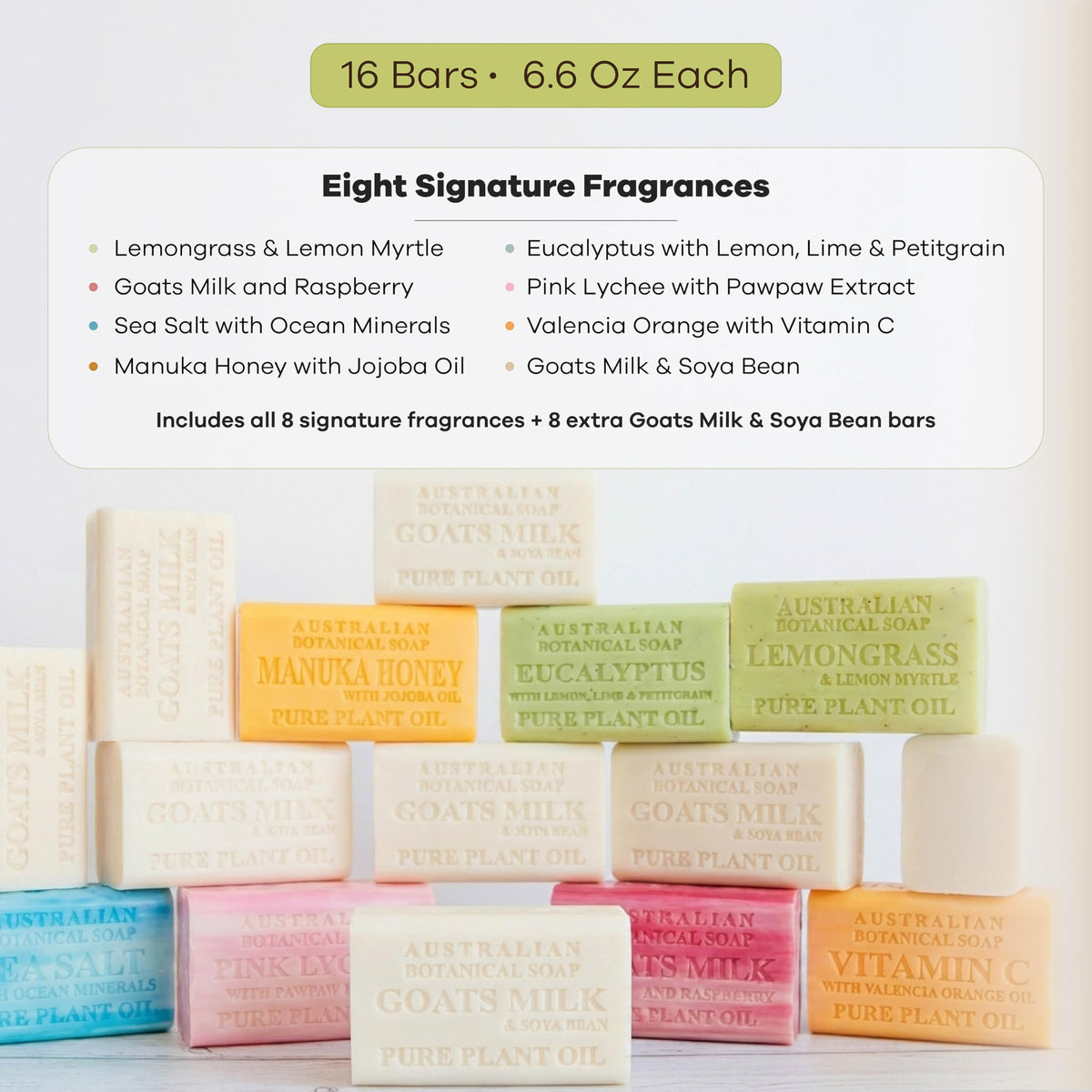 Australian Botanical Soap variety eight bars laid out, easy scent selection benefit