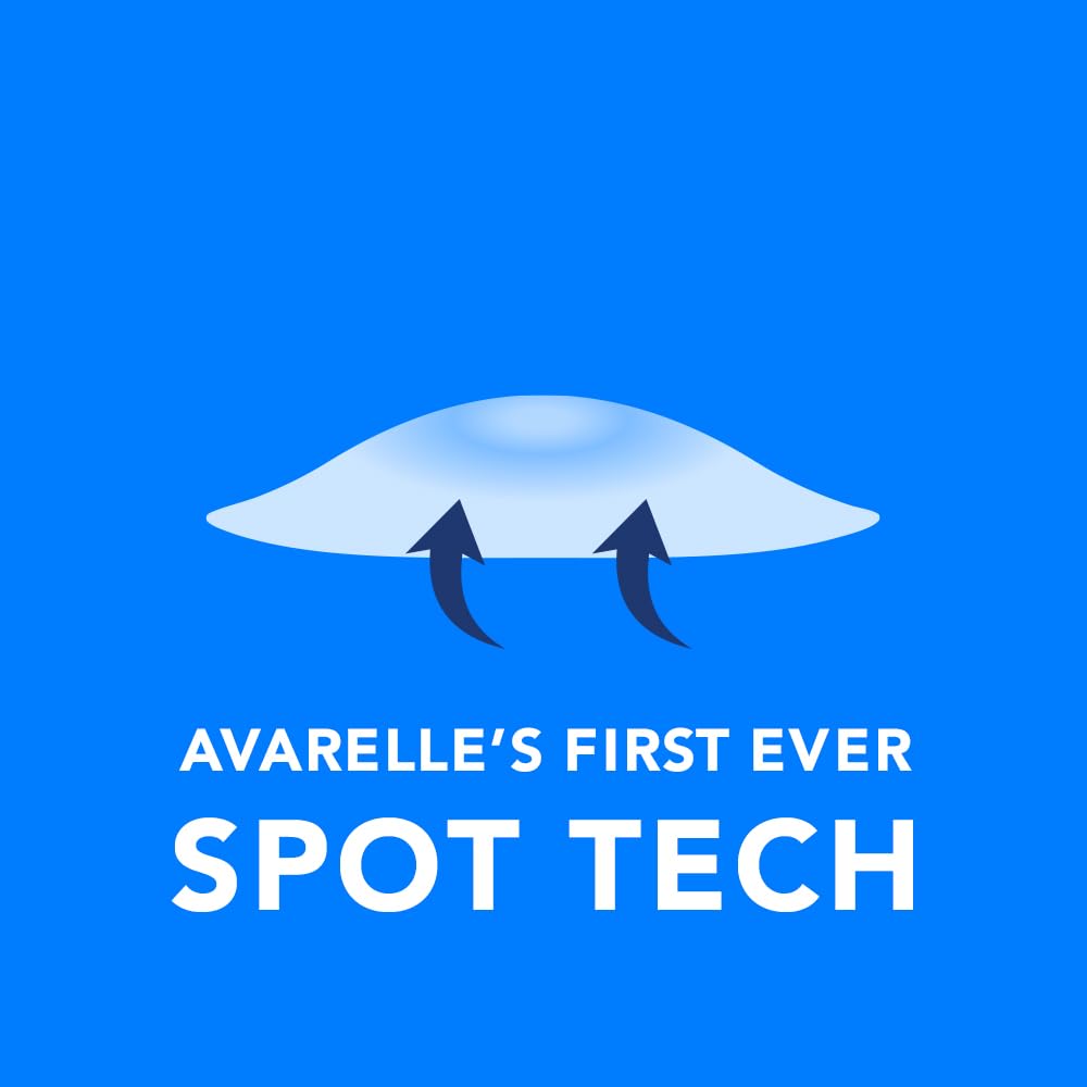 AVARELLE used patch with absorbed fluids visible demonstrating extraction benefit