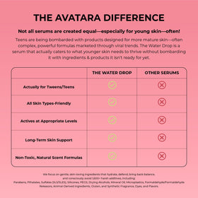 Avatara ingredients display with kombucha and coconut showcasing hydration boost
