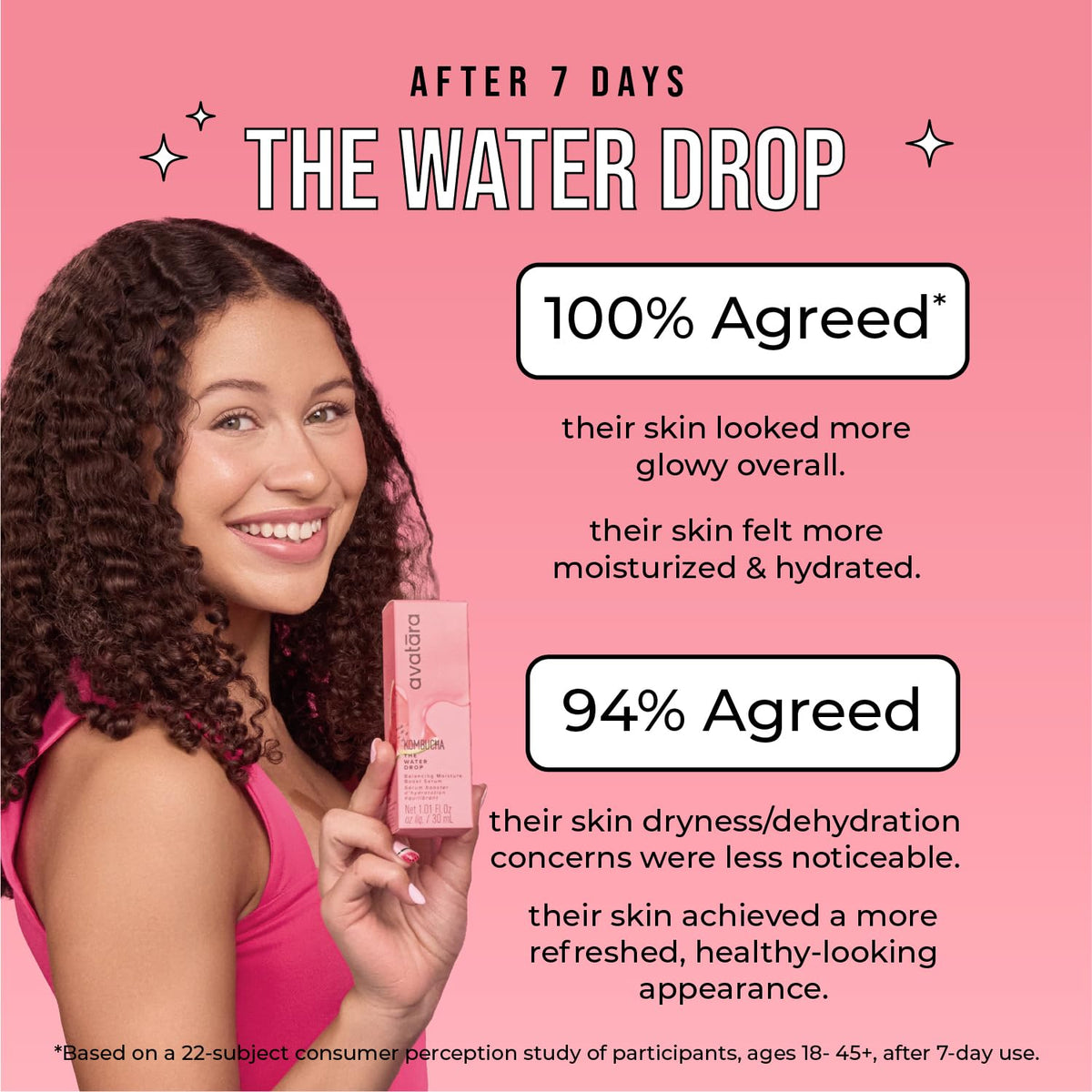 Avatara milky serum texture on skin illustrating quick absorption and glow