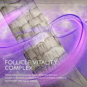 Concept image showing Aveda Invati Ultra regimen before and after consistency benefit