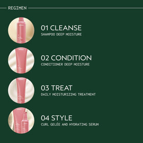 Aveda Nutriplenish 33.8 fl oz bottle size comparison for value and longevity