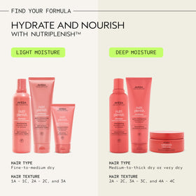 Aveda 8.5 oz bottle held next to hand showing true size and portability