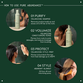 Aveda shampoo and conditioning rinse side-by-side, highlights routine for fuller hair results