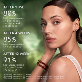 Aveda pump dispensing serum illustrating easy, precise application