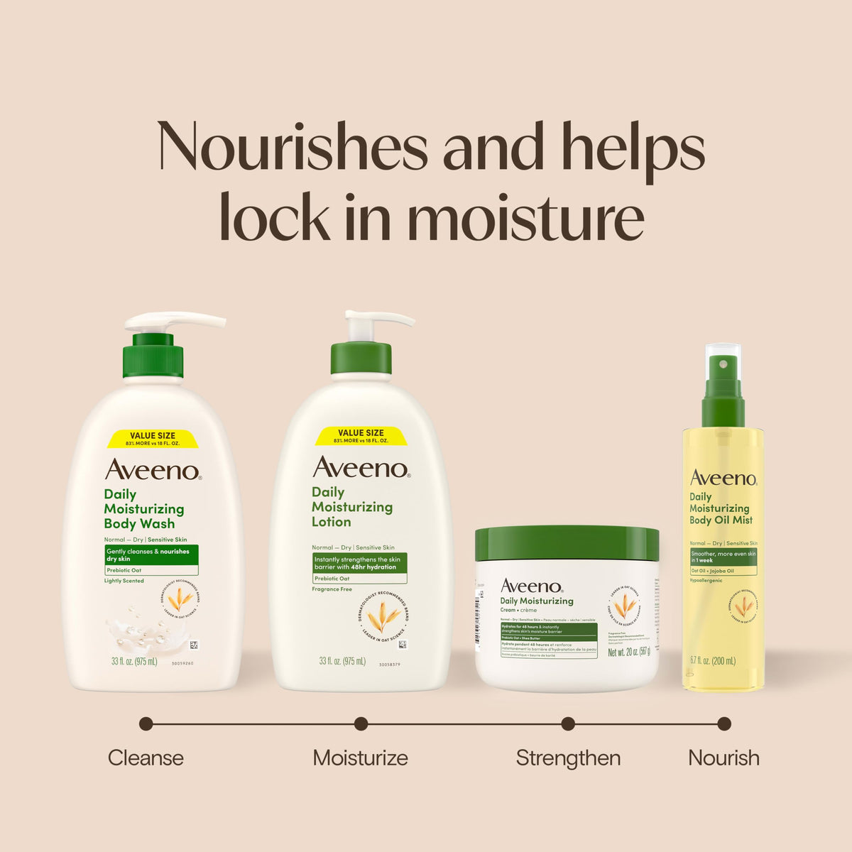 Aveeno bottle in bathroom lifestyle scene showing daily routine benefit