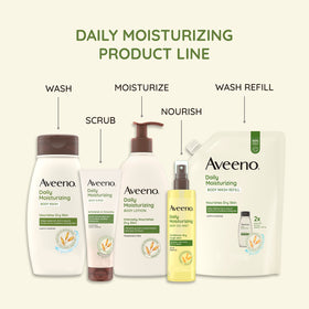 Aveeno in-sink routine with cleanser being applied for daily use