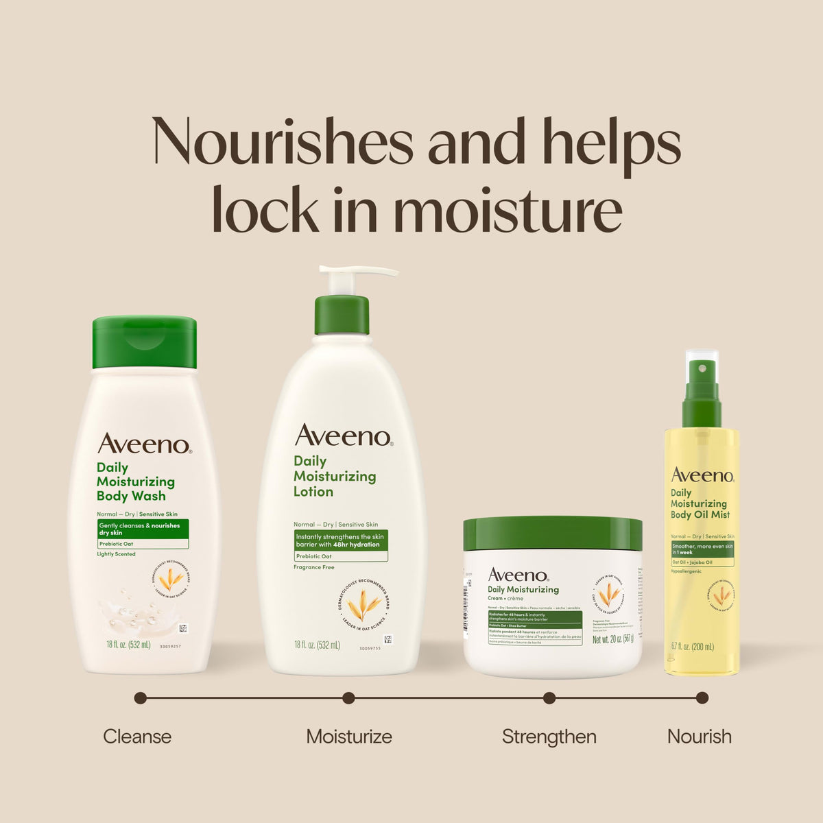 Aveeno recycled plastic badge close-up showing eco-conscious packaging benefit