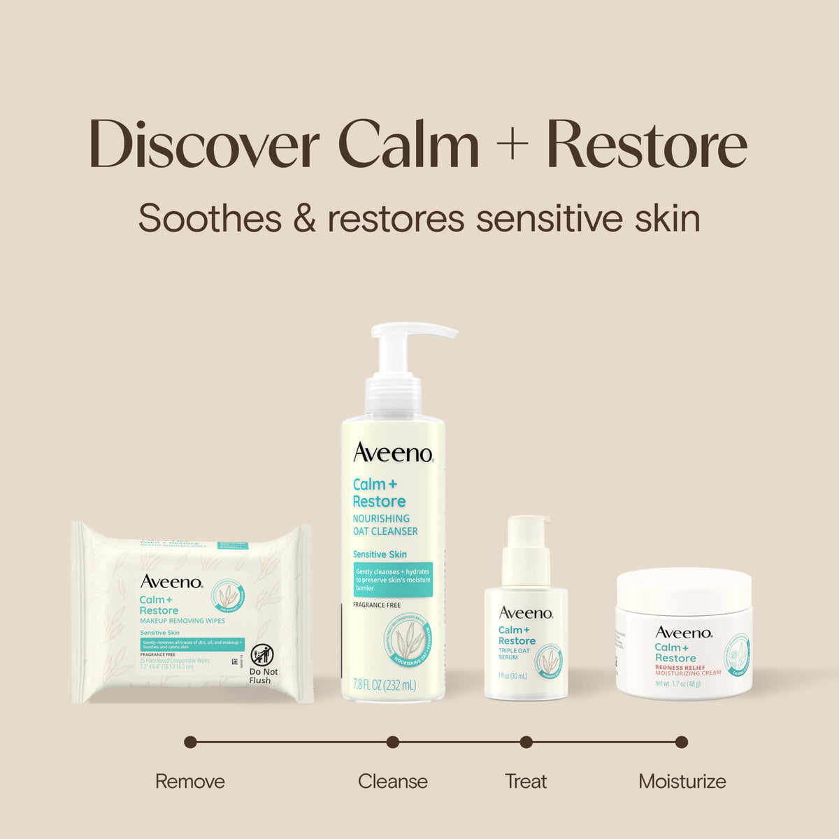 Aveeno 1.7 oz jar next to coin showing portable size advantage