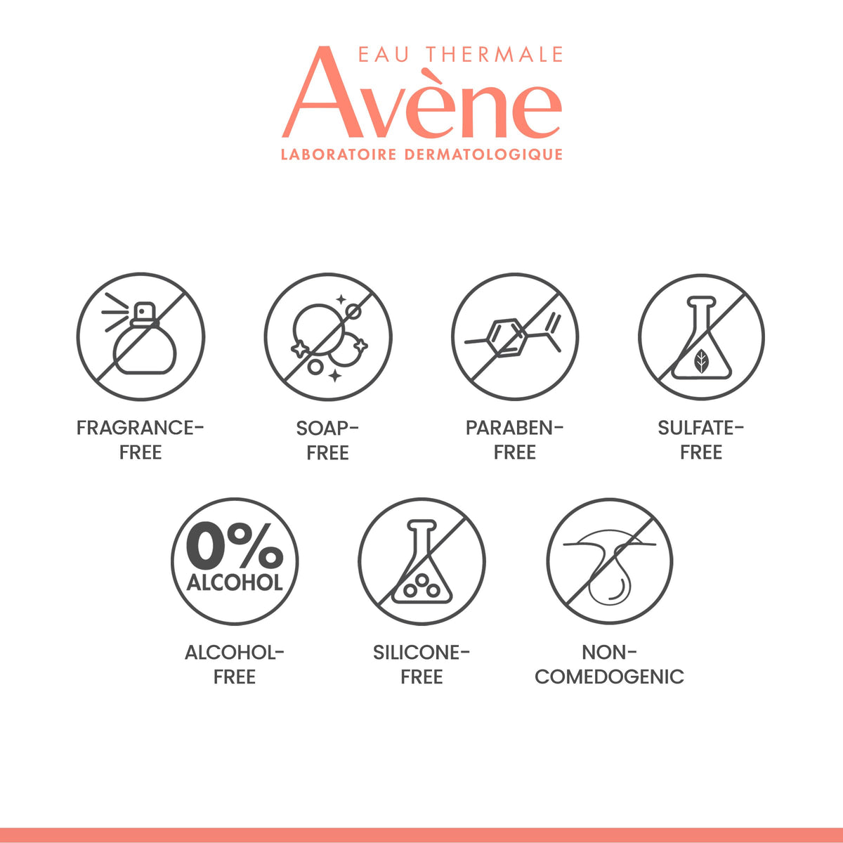 Eye-contour application demonstrating Avène gentle formula for delicate areas