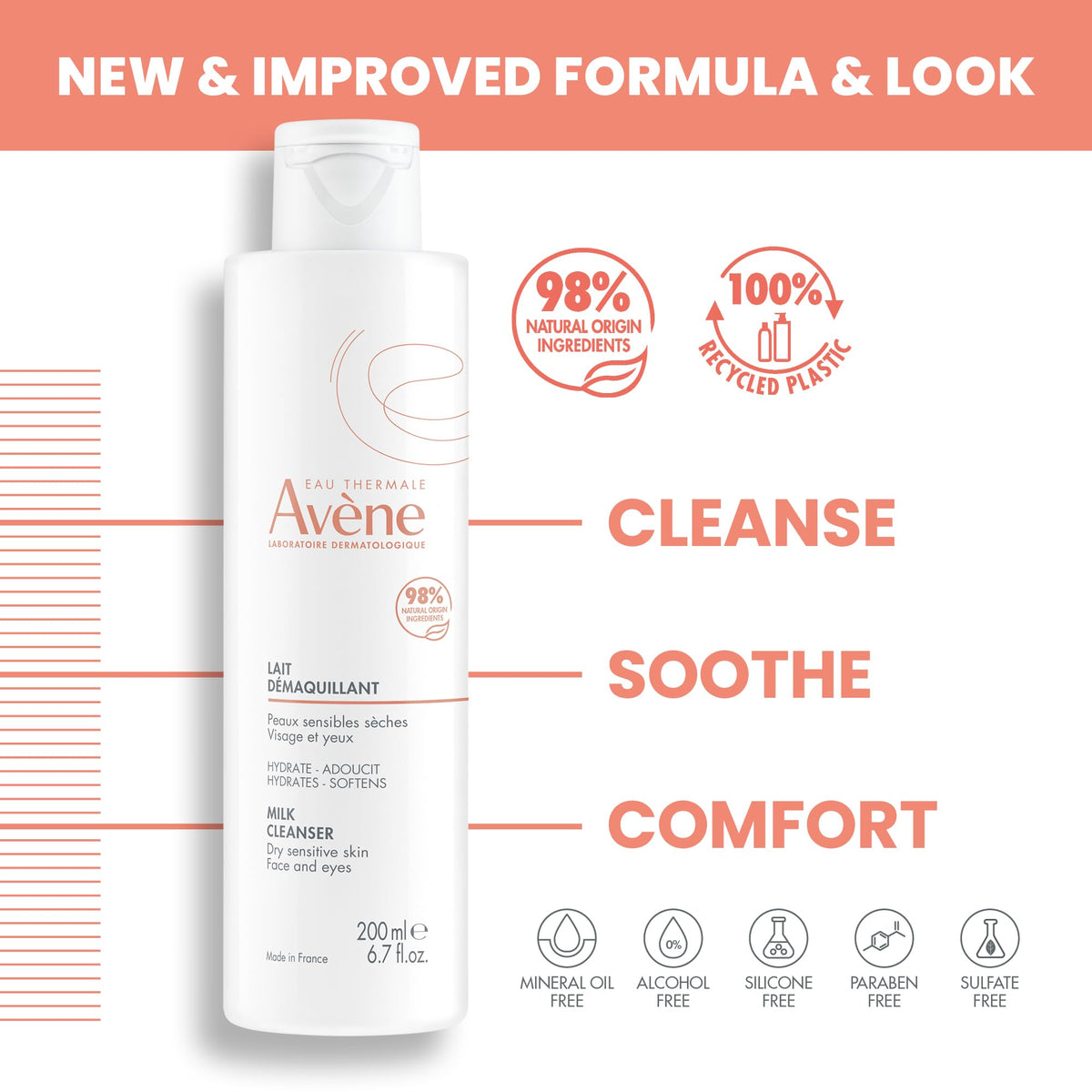 Avène gentle milk texture close-up showing milky lotion and hydrating finish