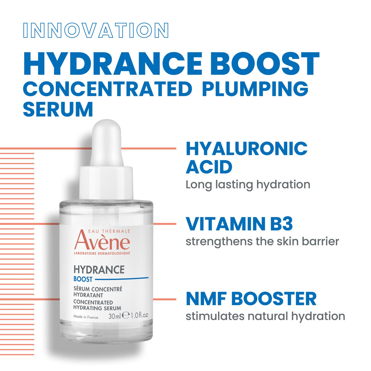 Eau Thermale Avène ingredient display with hyaluronic acid and niacinamide emphasizing support for barrier