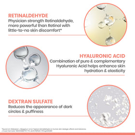 Avène Retrinal EYES tube in hand showing product size and travel convenience