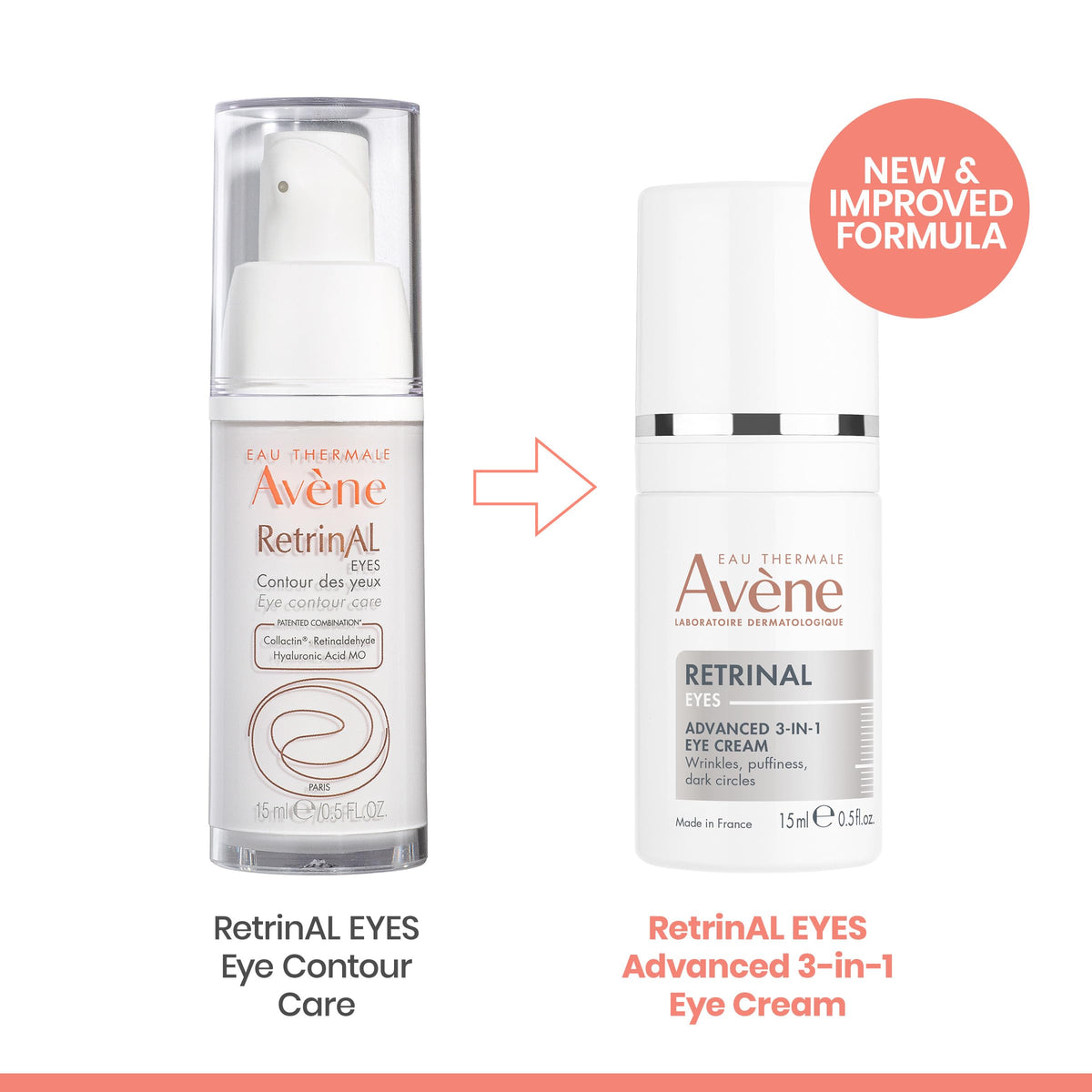 Avène Retrinal EYES on bathroom counter showing daily skincare routine benefit