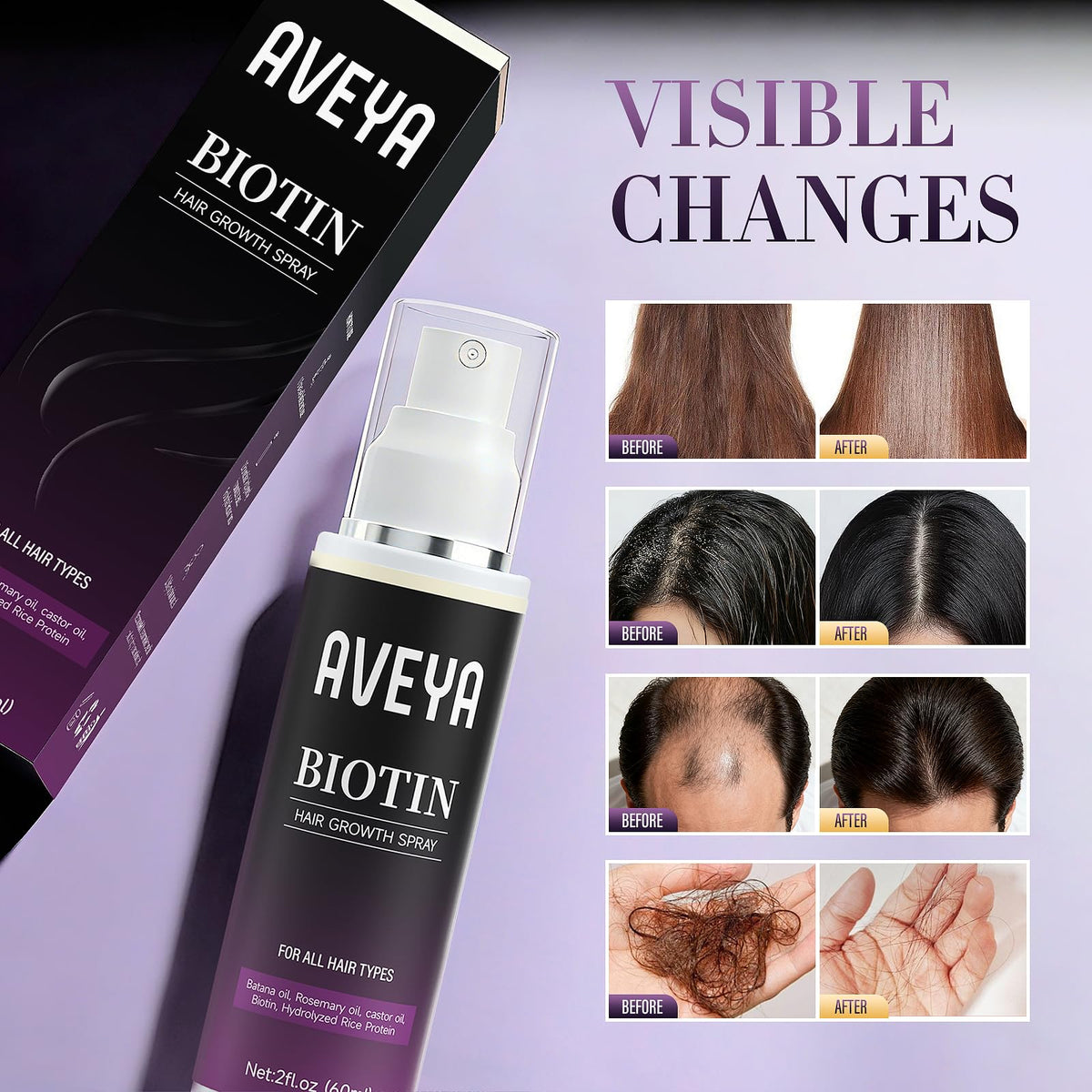 AVEYA scalp application demo with massage to improve absorption and comfort