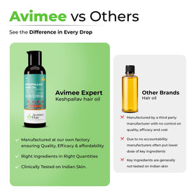 AVIMEE HERBAL lifestyle bathroom vanity showing product in routine for calming aromatherapy benefit